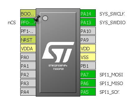 STM32F030Fx_SPI_loader